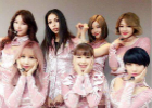 BP Rania
